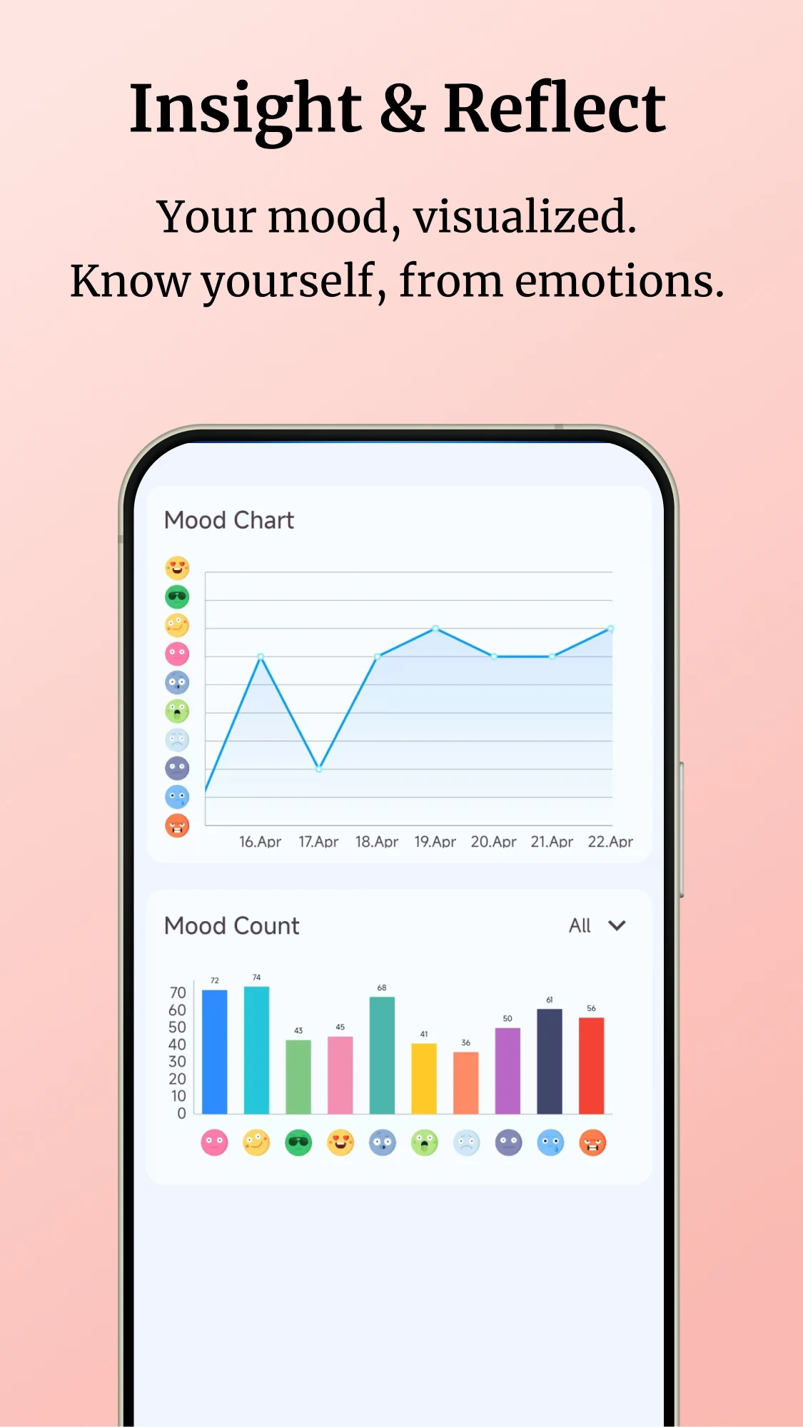 Diary Up: Locked Journal Notes screenshot